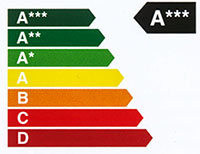 Energie_Status.jpg Energie_Status.jpg