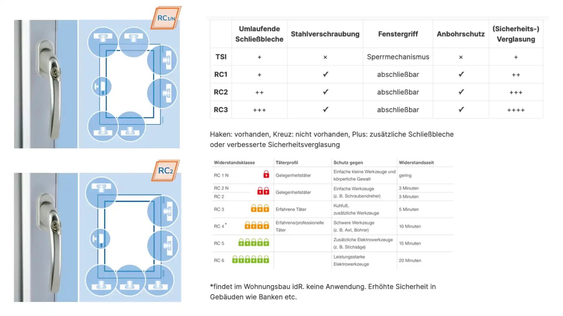 stadler_sicherheitsfenster.png