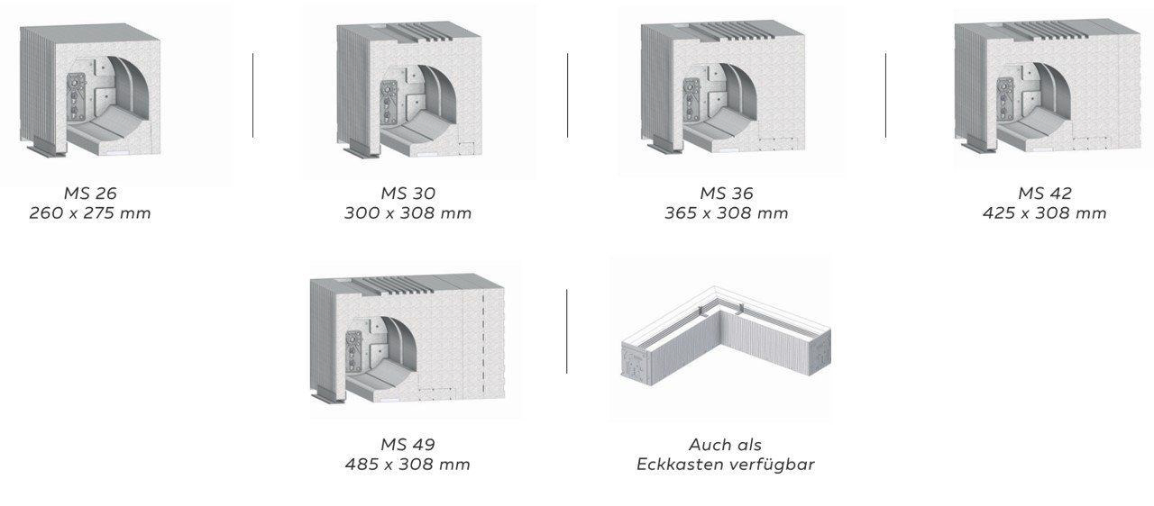 Mauerkastensystem